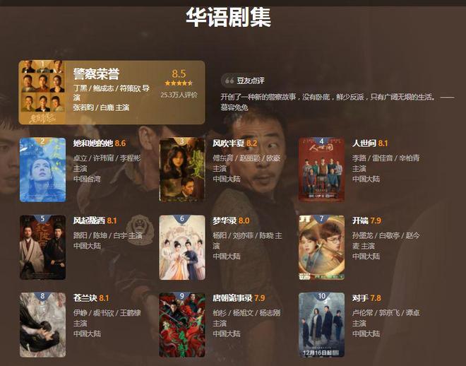 velevt8800在线观看 线观请始终优先选择合法渠道