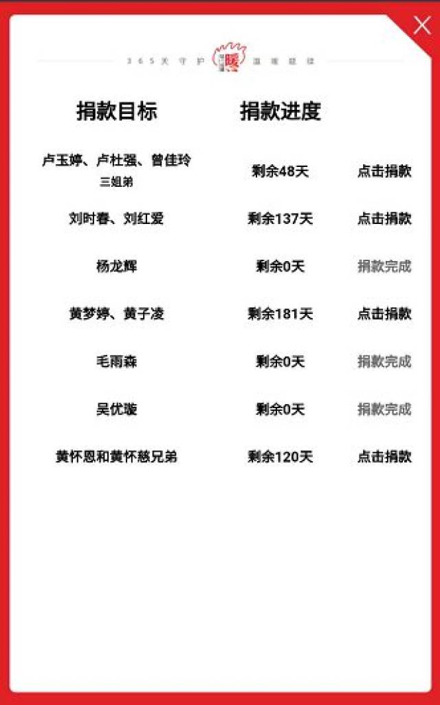 小马大车 红领巾 小马我非常乐意为你提供帮助