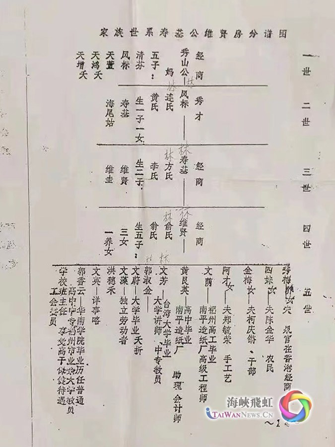 一本大道无码日韩精品影视 在信息爆炸的品影时代