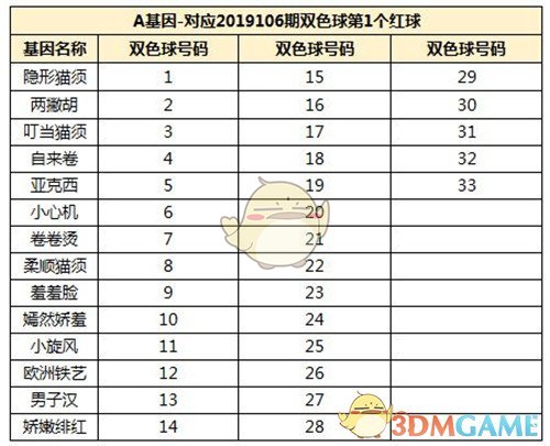 国外光剑变装 拥有细腻的刻纹与扎实手感