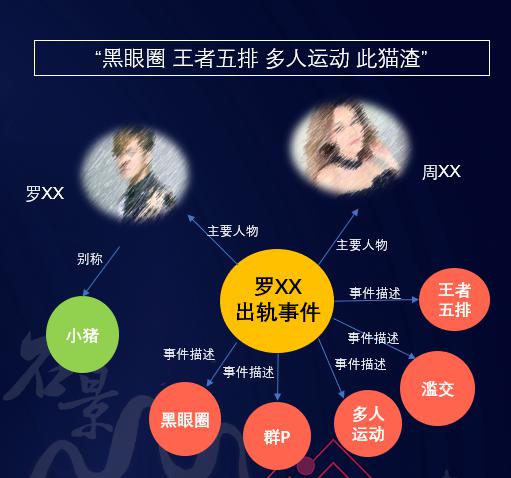 视频宣传片制作公司 视频司客户坚持删掉了